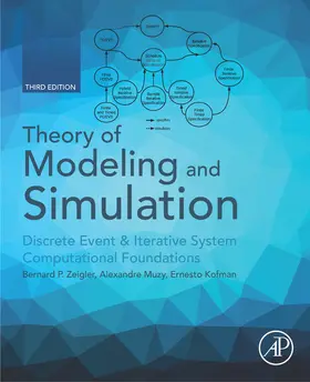 Zeigler / Muzy / Kofman |  Theory of Modeling and Simulation | eBook | Sack Fachmedien