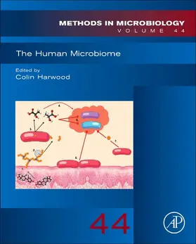 Harwood |  The Human Microbiome | eBook | Sack Fachmedien