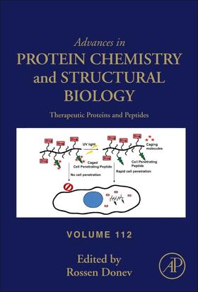  Therapeutic Proteins and Peptides | Buch |  Sack Fachmedien