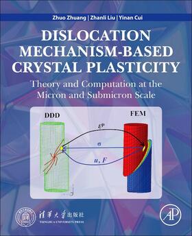 Zhuang / Liu / Cui |  Dislocation Mechanism-Based Crystal Plasticity | Buch |  Sack Fachmedien