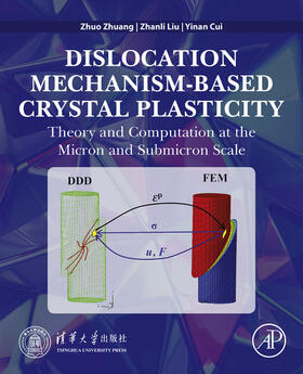 Zhuang / Liu / Cui |  Dislocation Mechanism-Based Crystal Plasticity | eBook | Sack Fachmedien