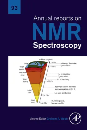  Annual Reports on NMR Spectroscopy | eBook | Sack Fachmedien