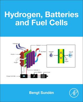 Cortes / Sundén / Gatti |  Hydrogen, Batteries and Fuel Cells | Buch |  Sack Fachmedien