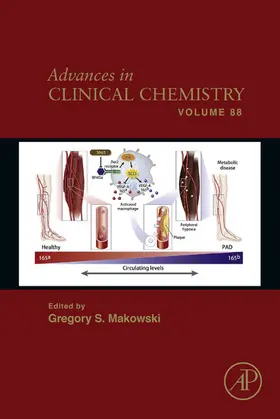 Makowski |  Advances in Clinical Chemistry | eBook | Sack Fachmedien