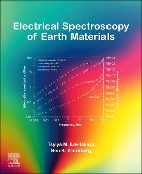 Levitskaya / Sternberg |  Electrical Spectroscopy of Earth Materials | Buch |  Sack Fachmedien