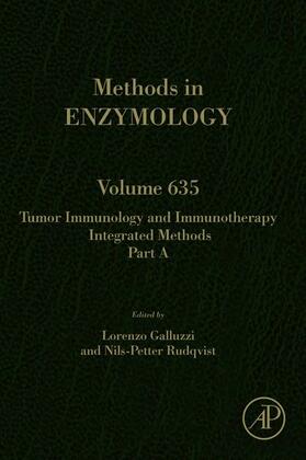 Galluzzi / Rudqvist |  Tumor Immunology and Immunotherapy - Integrated Methods Part A | eBook | Sack Fachmedien