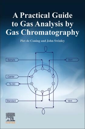 Swinley / de Coning |  A Practical Guide to Gas Analysis by Gas Chromatography | Buch |  Sack Fachmedien