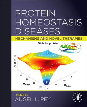 Pey |  Protein Homeostasis Diseases | Buch |  Sack Fachmedien