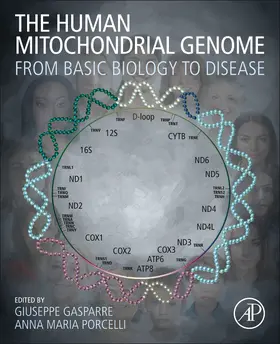 Gasparre / Porcelli |  The Human Mitochondrial Genome | Buch |  Sack Fachmedien