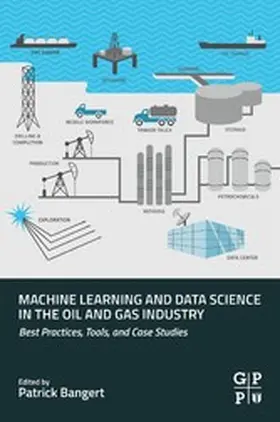 Bangert |  Machine Learning and Data Science in the Oil and Gas Industry | eBook | Sack Fachmedien