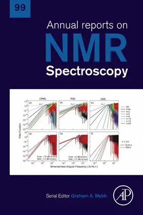  Annual Reports on NMR Spectroscopy | eBook | Sack Fachmedien