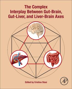 Stasi |  The Complex Interplay Between Gut-Brain, Gut-Liver, and Liver-Brain Axes | Buch |  Sack Fachmedien