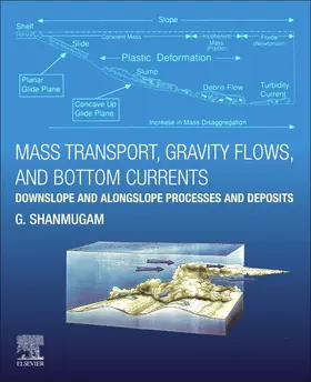 Shanmugam |  Mass Transport, Gravity Flows, and Bottom Currents | Buch |  Sack Fachmedien