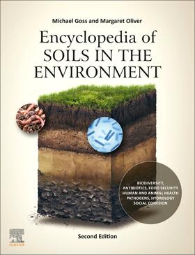  Encyclopedia of Soils in the Environment | Buch |  Sack Fachmedien