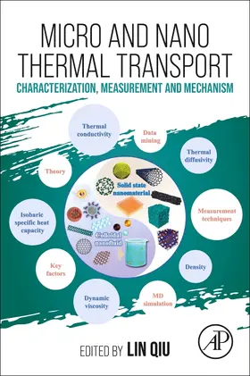 Qiu / Feng |  Micro and Nano Thermal Transport | Buch |  Sack Fachmedien