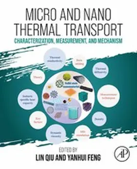 Qiu / Feng |  Micro and Nano Thermal Transport | eBook | Sack Fachmedien