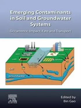 Gao |  Emerging Contaminants in Soil and Groundwater Systems | eBook | Sack Fachmedien