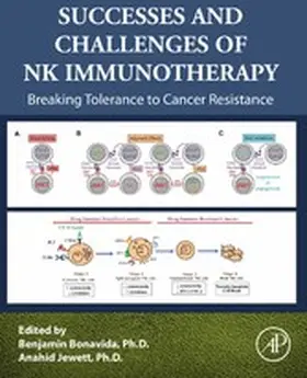 Bonavida / Jewett |  Successes and Challenges of NK Immunotherapy | eBook | Sack Fachmedien