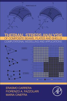 Carrera / Fazzolari |  Thermal Stress Analysis of Composite Beams, Plates and Shells | Buch |  Sack Fachmedien