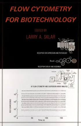 Sklar |  Flow Cytometry for Biotechnology | Buch |  Sack Fachmedien