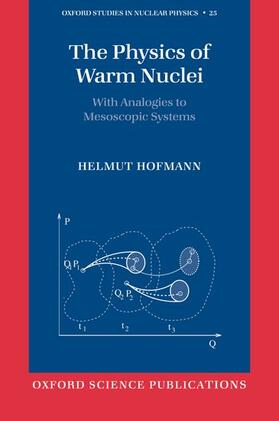 Hofmann |  The Physics of Warm Nuclei: With Analogies to Mesoscopic Systems | Buch |  Sack Fachmedien