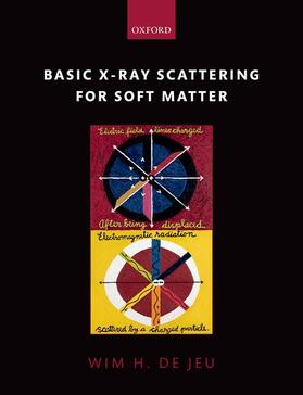 de Jeu |  Basic X-Ray Scattering for Soft Matter | Buch |  Sack Fachmedien