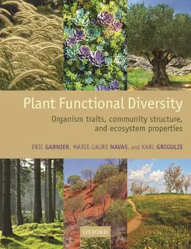 Garnier / Navas / Grigulis |  Plant Functional Diversity | Buch |  Sack Fachmedien