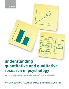 James / Bourne / Wilson-Smith |  Understanding Quantitative and Qualitative Research in Psychology | Buch |  Sack Fachmedien