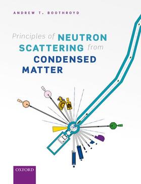 Boothroyd |  Principles of Neutron Scattering from Condensed Matter | Buch |  Sack Fachmedien