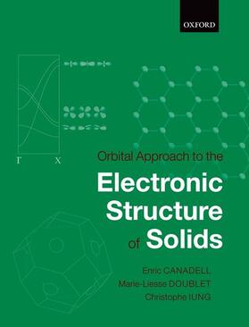 Canadell / Doublet / Iung |  Orbital Approach to the Electronic Structure of Solids | Buch |  Sack Fachmedien