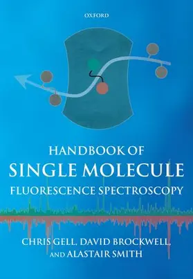 Gell / Brockwell / Smith |  Handbook of Single Molecule Fluorescence Spectroscopy | Buch |  Sack Fachmedien