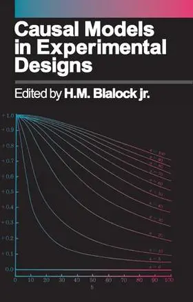 Blalock |  Causal Models in Experimental Designs | Buch |  Sack Fachmedien