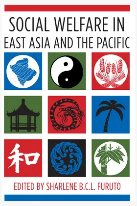 Furuto |  Social Welfare in East Asia and the Pacific | Buch |  Sack Fachmedien