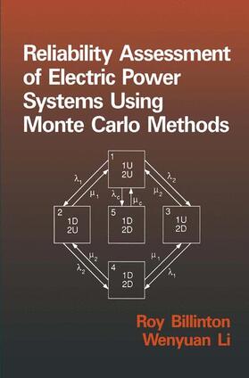 Li / Billinton |  Reliability Assessment of Electric Power Systems Using Monte Carlo Methods | Buch |  Sack Fachmedien