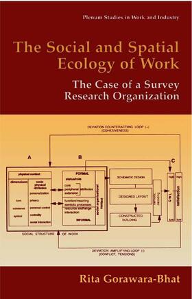 Gorawara-Bhat |  The Social and Spatial Ecology of Work | Buch |  Sack Fachmedien