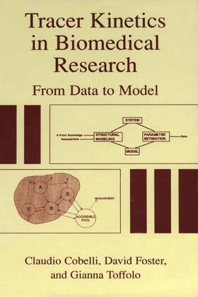 Cobelli / Foster / Toffolo |  Tracer Kinetics in Biomedical Research | Buch |  Sack Fachmedien