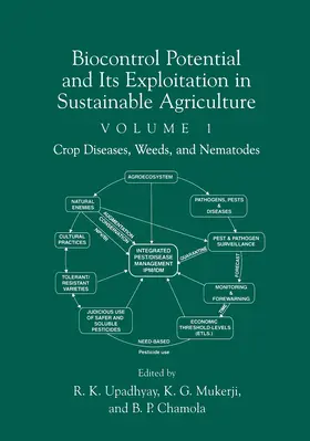 Upadhyay / Chamola / Mukerji |  Biocontrol Potential and its Exploitation in Sustainable Agriculture | Buch |  Sack Fachmedien