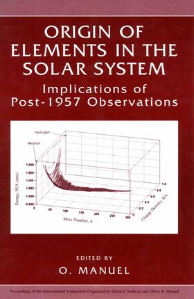 Manuel |  Origin of Elements in the Solar System | Buch |  Sack Fachmedien