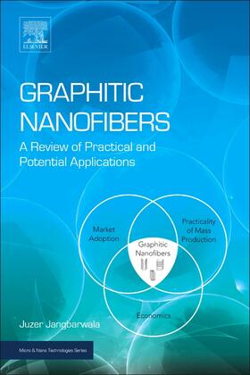 Jangbarwala |  Graphitic Nanofibers | Buch |  Sack Fachmedien