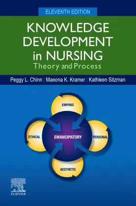 Chinn / Kramer / Sitzman |  Knowledge Development in Nursing | Buch |  Sack Fachmedien