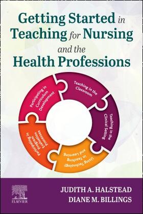 Halstead / Billings |  Getting Started in Teaching for Nursing and the Health Professions | Buch |  Sack Fachmedien