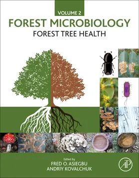 O Asiegbu / Kovalchuk |  Forest Microbiology | Buch |  Sack Fachmedien