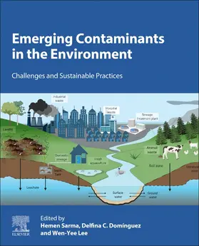 Sarma / Dominguez / Lee |  Emerging Contaminants in the Environment | Buch |  Sack Fachmedien