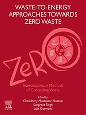 Singh / Goswami / Mustansar Hussain |  Waste-to-Energy Approaches Towards Zero Waste | eBook | Sack Fachmedien