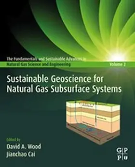 Wood / Cai |  Sustainable Geoscience for Natural Gas SubSurface Systems | eBook | Sack Fachmedien