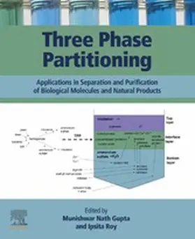 Gupta / Roy |  Three Phase Partitioning | eBook | Sack Fachmedien