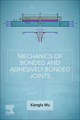 Wu |  Mechanics of Bonded and Adhesively-Bonded Joints | Buch |  Sack Fachmedien