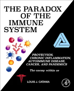 Catania |  The Paradox of the Immune System | Buch |  Sack Fachmedien