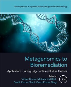 Kumar / Bilal / Kumar Shahi |  Metagenomics to Bioremediation | Buch |  Sack Fachmedien