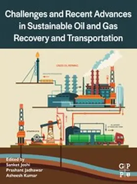 Joshi / Jadhawar / Kumar |  Challenges and Recent Advances in Sustainable Oil and Gas Recovery and Transportation | eBook | Sack Fachmedien